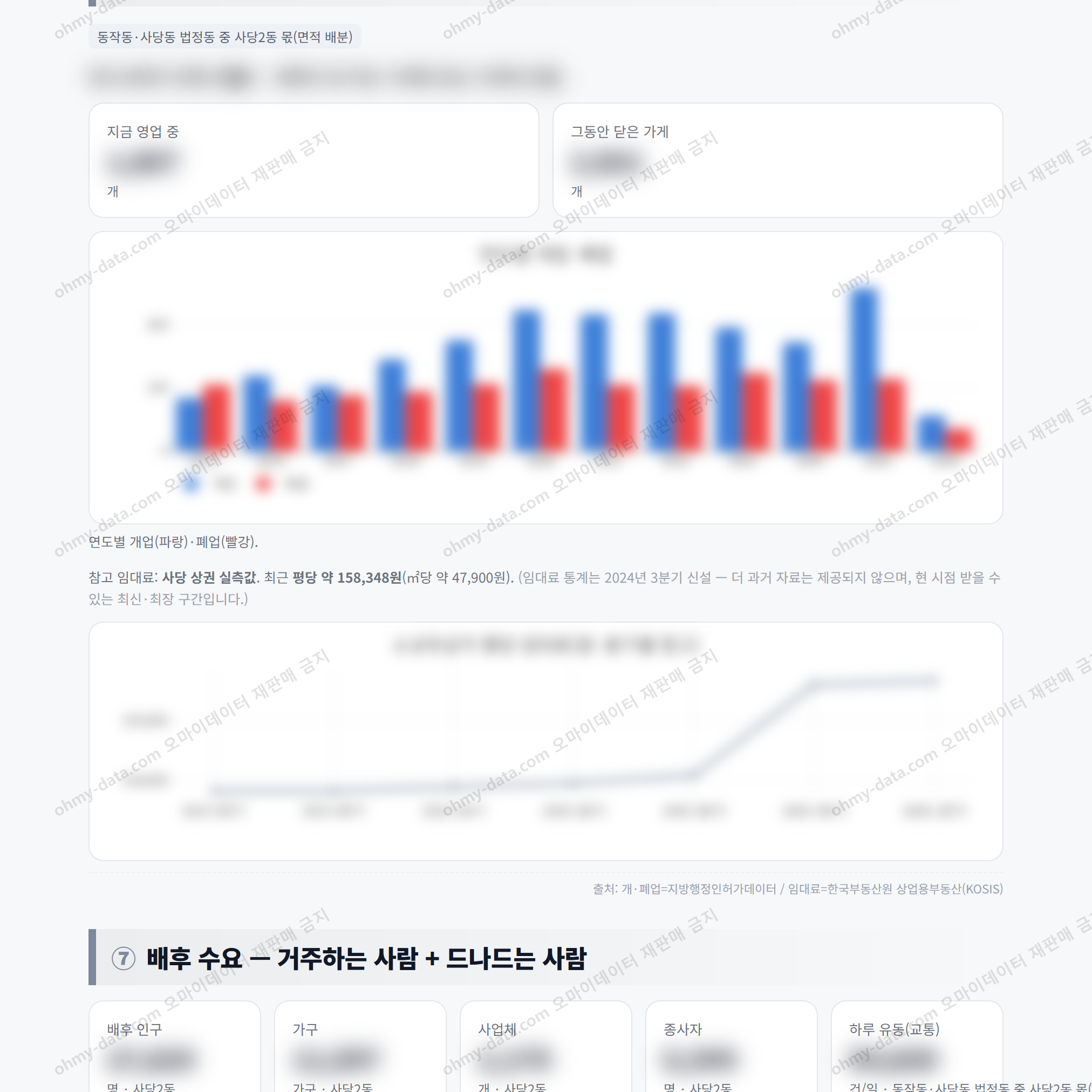 사당2동 사당2동_맛보기_4.png