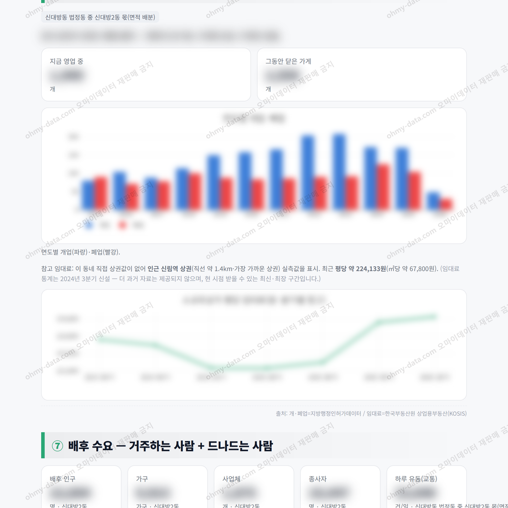 신대방2동 신대방2동_맛보기_4.png