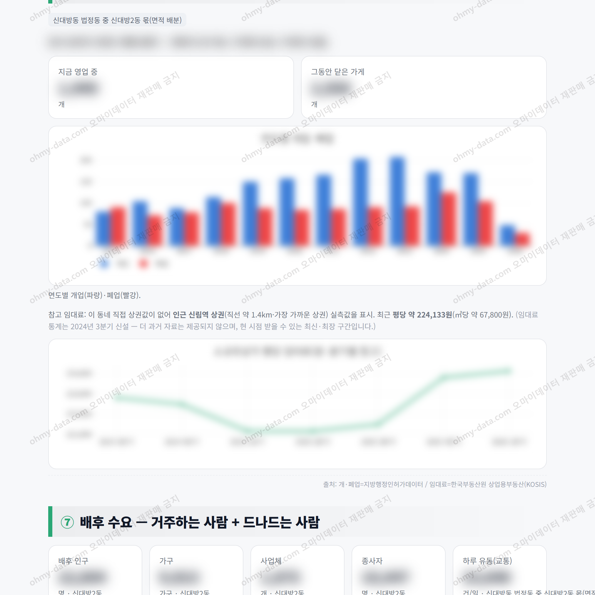 신대방2동 신대방2동_맛보기_4.png