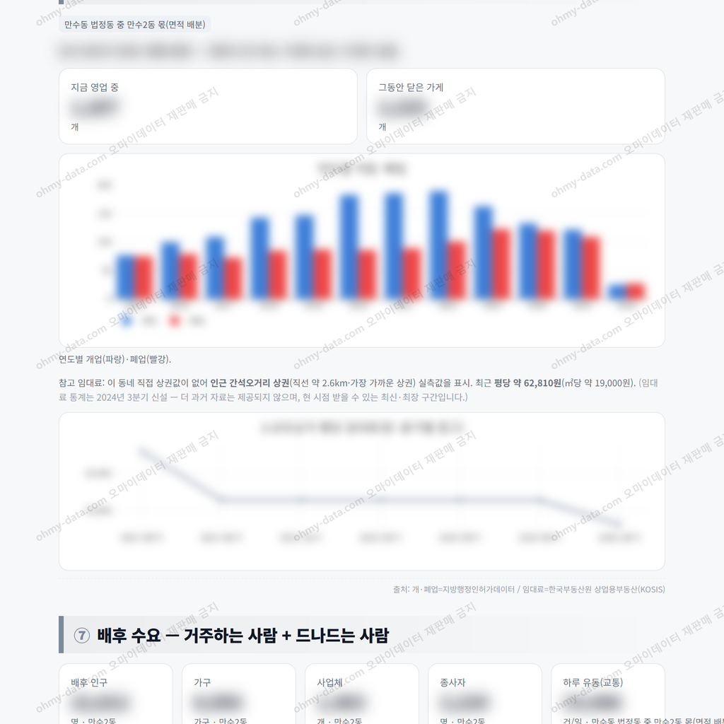 만수2동 만수2동_맛보기_4.png