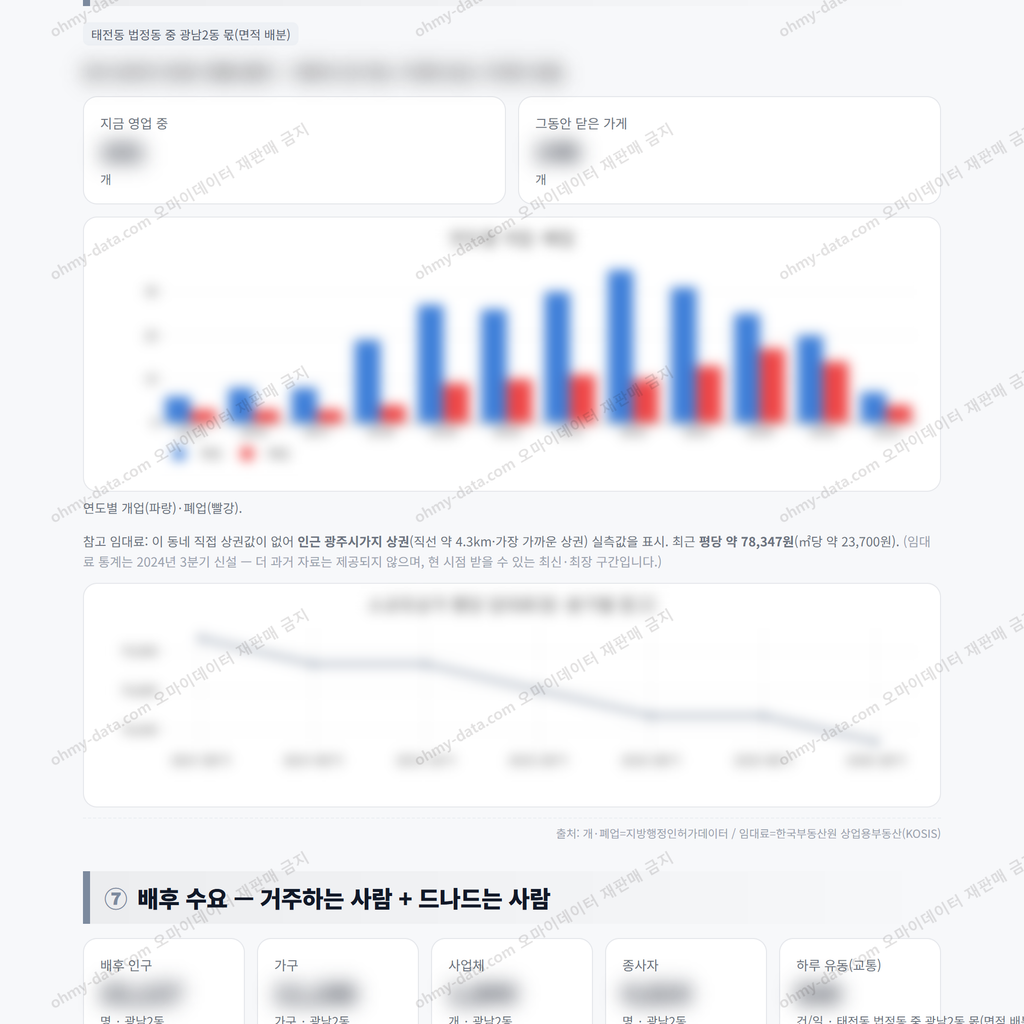 광남2동 광남2동_맛보기_4.png