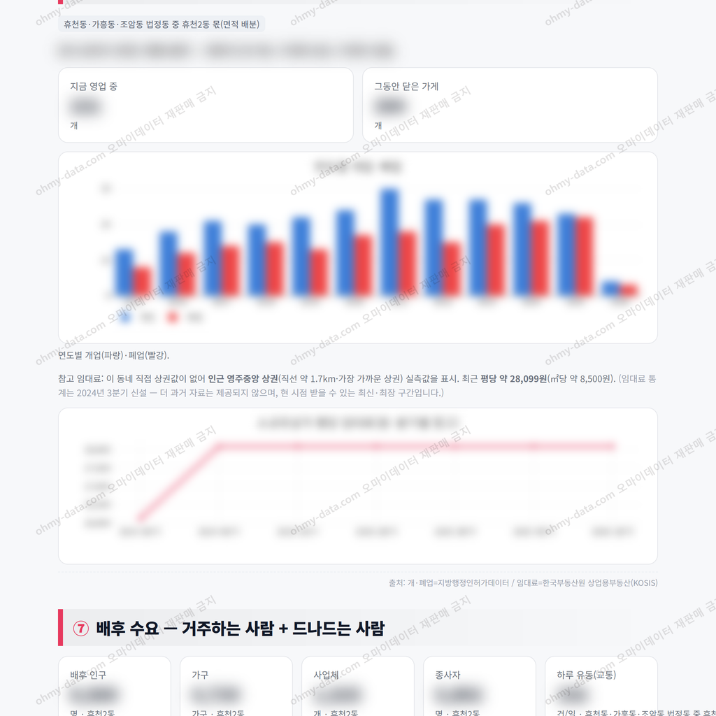 휴천2동 휴천2동_맛보기_4.png