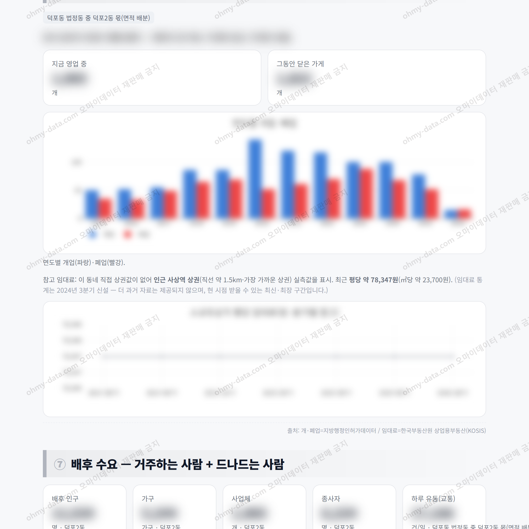 덕포2동 덕포2동_맛보기_4.png