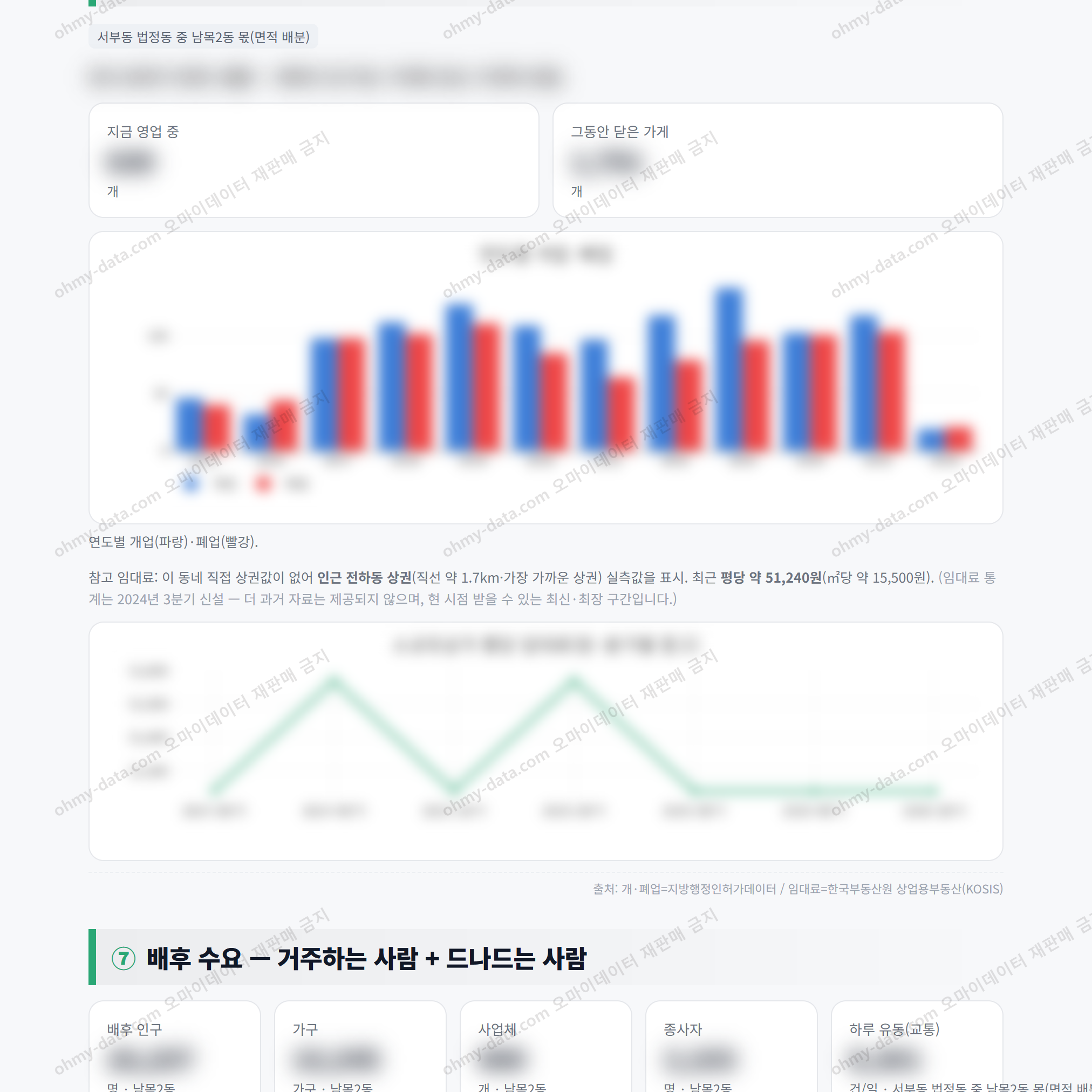 남목2동 남목2동_맛보기_4.png