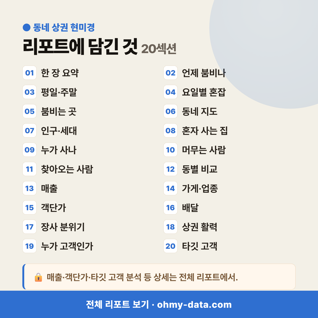 성수동2가 성수동2가_맛보기_4.png