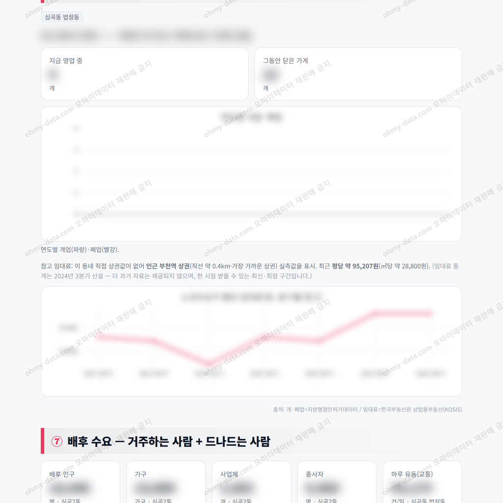 심곡2동 심곡2동_맛보기_4.png