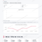 심곡2동 심곡2동_맛보기_4.png