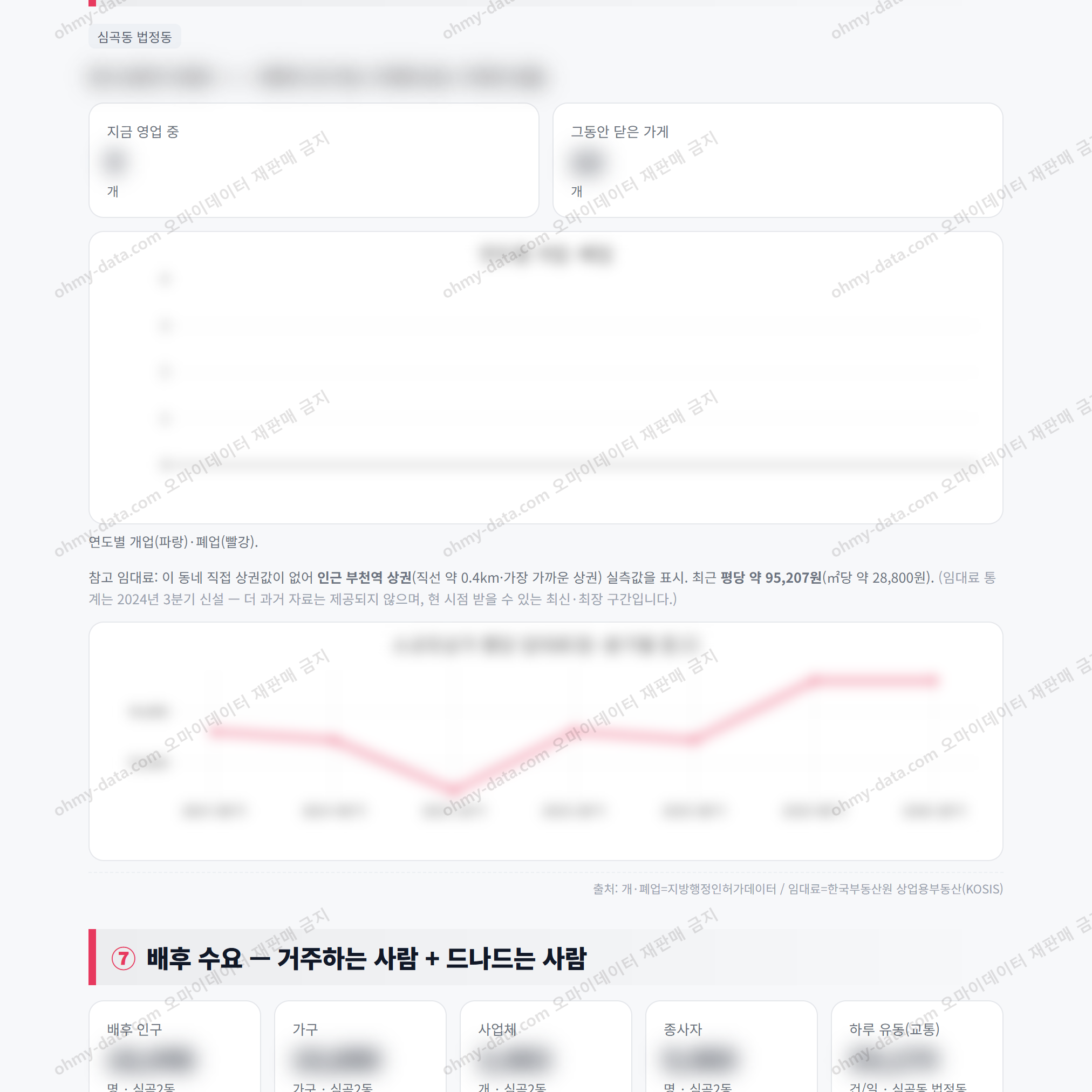 심곡2동 심곡2동_맛보기_4.png