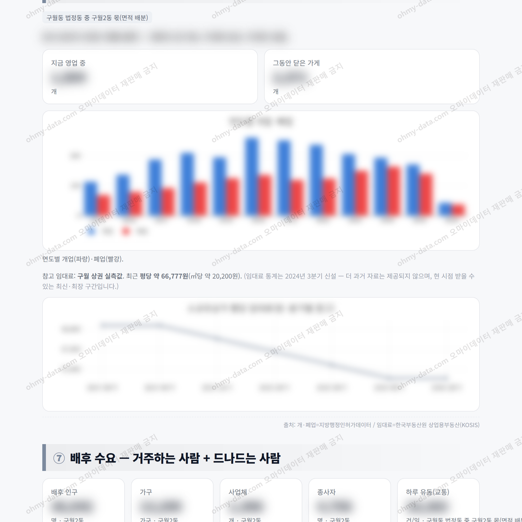 구월2동 구월2동_맛보기_4.png