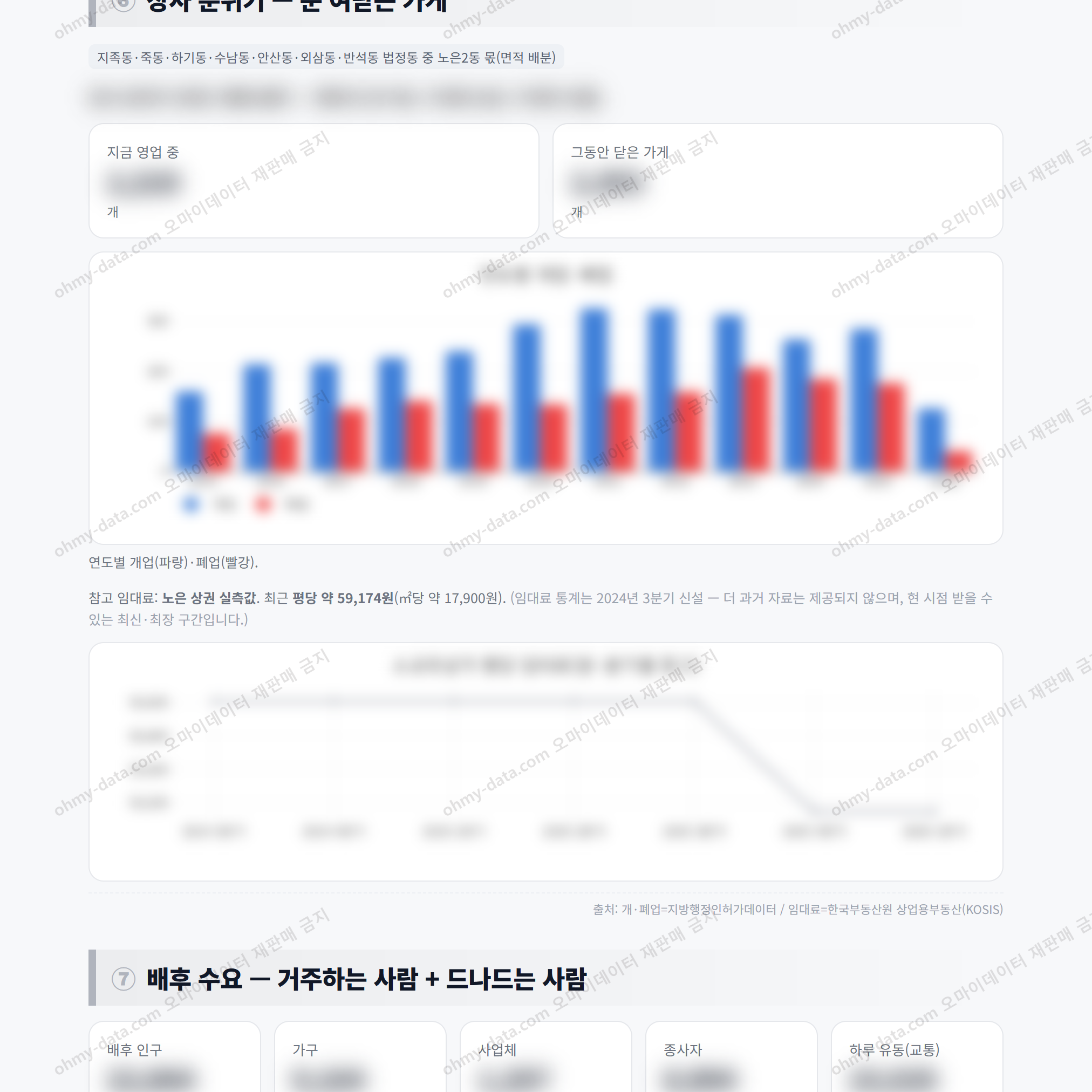 노은2동 노은2동_맛보기_4.png