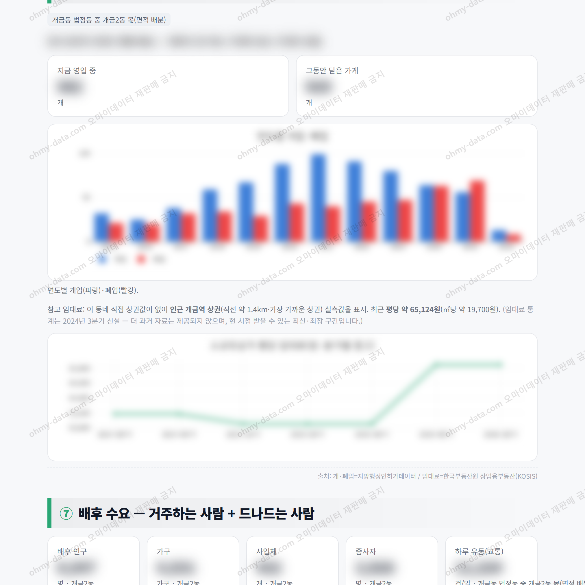 개금2동 개금2동_맛보기_4.png