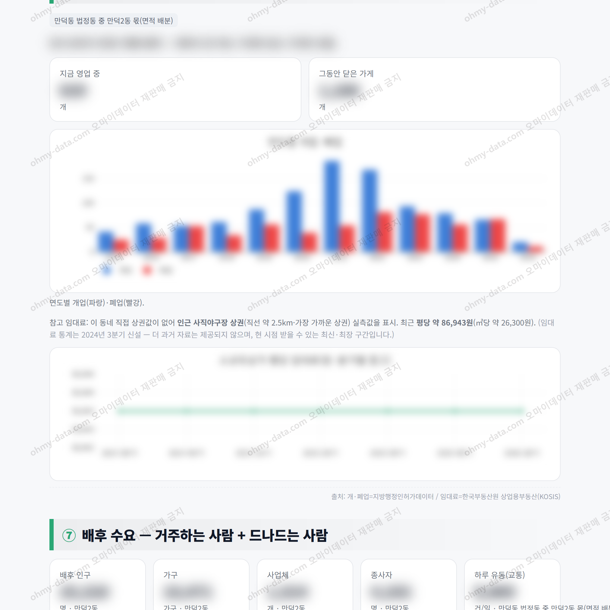 만덕2동 만덕2동_맛보기_4.png