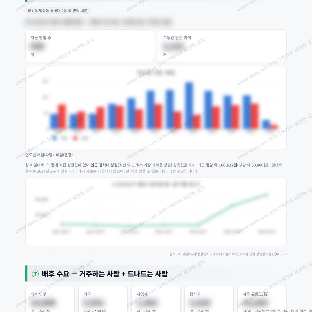 장위2동 장위2동_맛보기_4.png