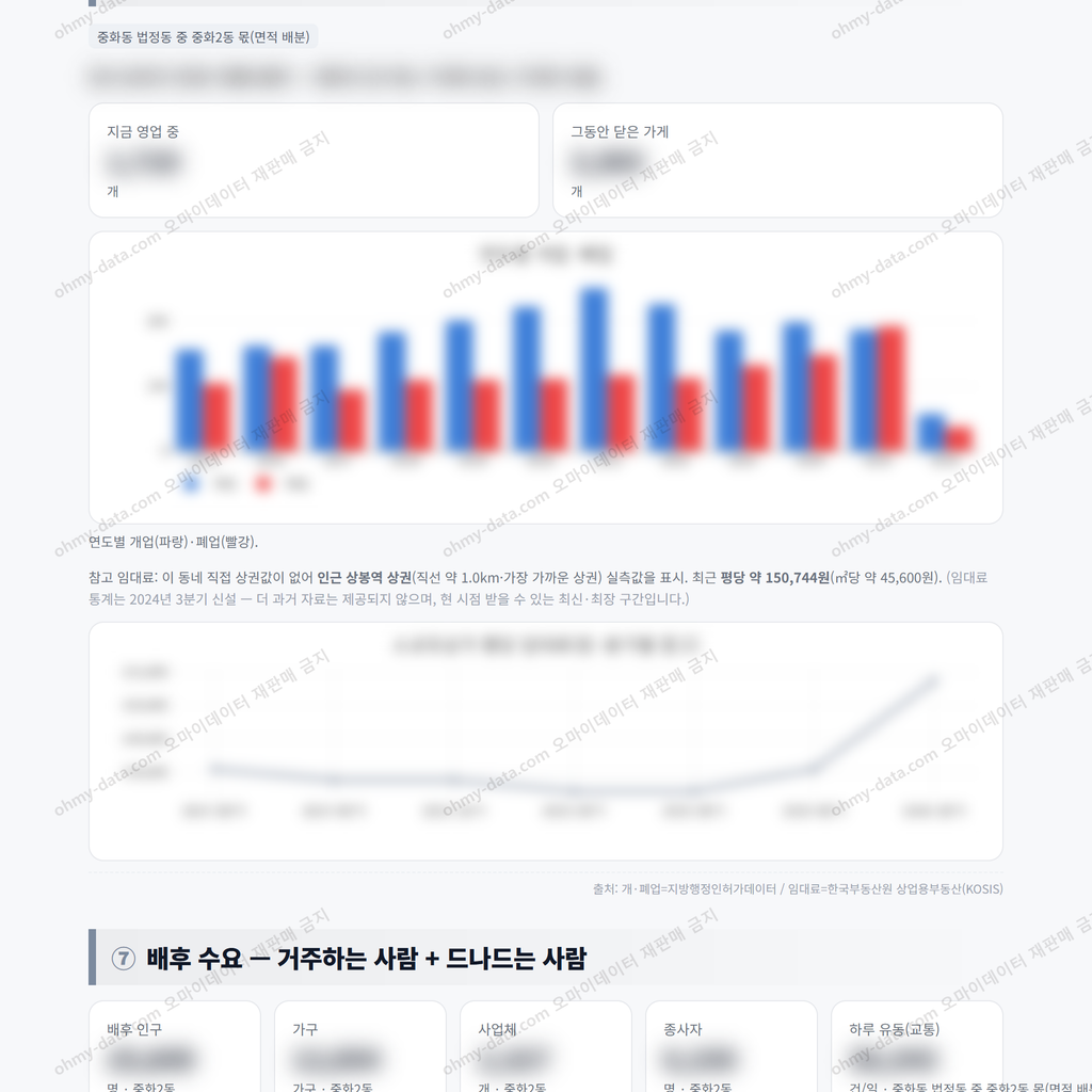 중화2동 중화2동_맛보기_4.png