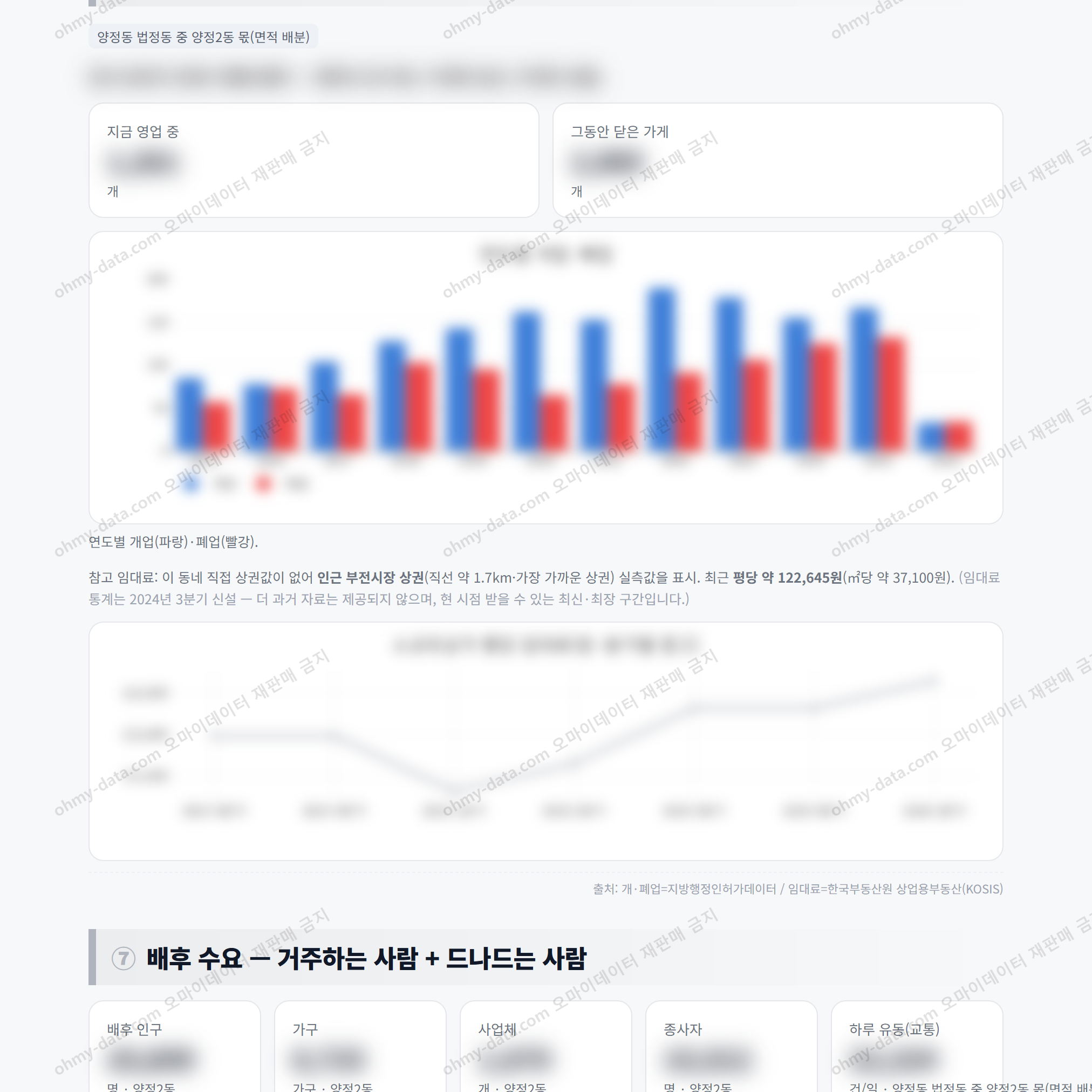 양정2동 양정2동_맛보기_4.png