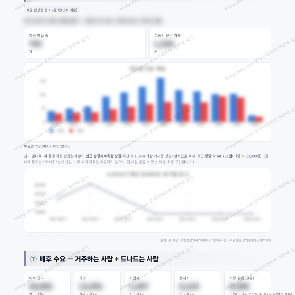좌2동 좌2동_맛보기_4.png