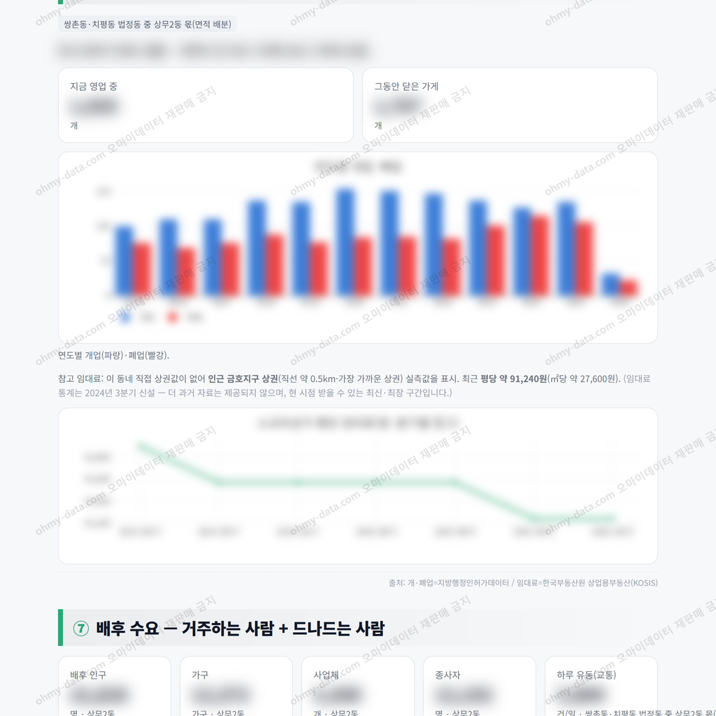 상무2동 상무2동_맛보기_4.png