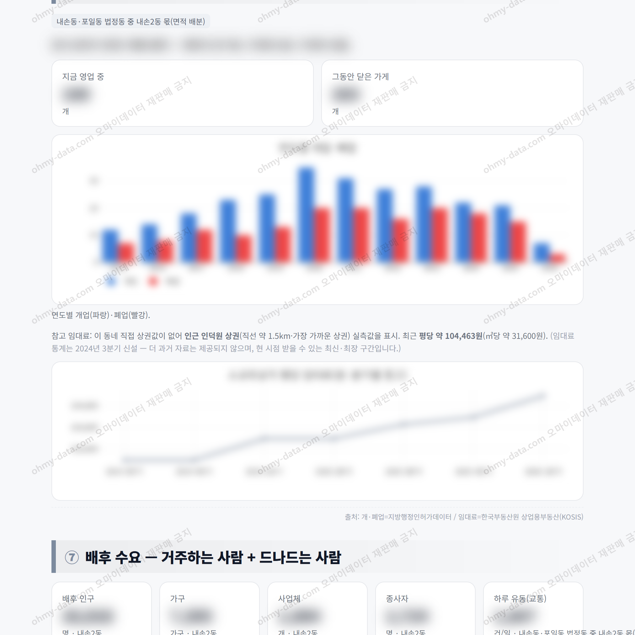 내손2동 내손2동_맛보기_4.png
