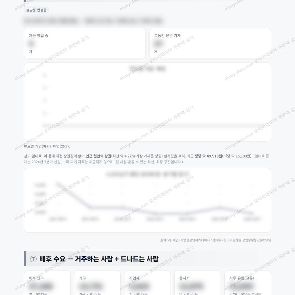 불당2동 불당2동_맛보기_4.png