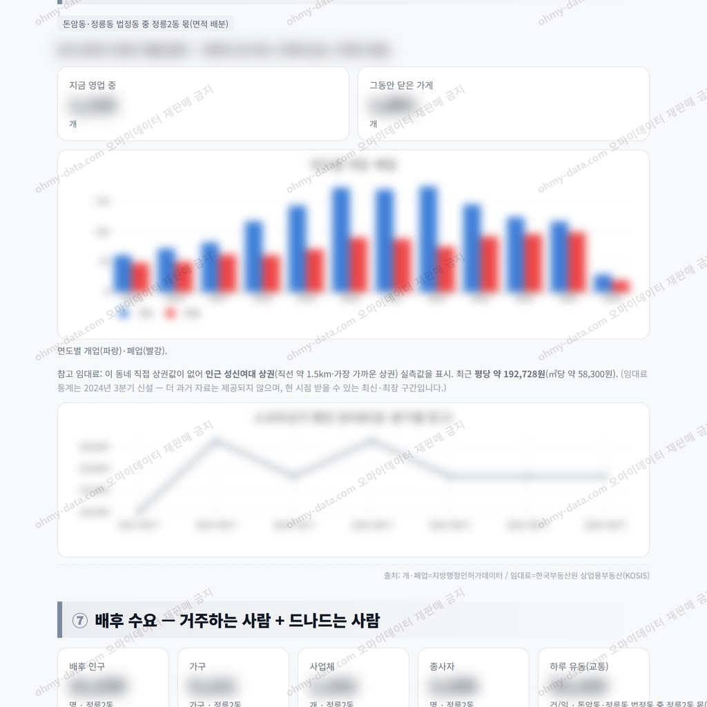 정릉2동 정릉2동_맛보기_4.png