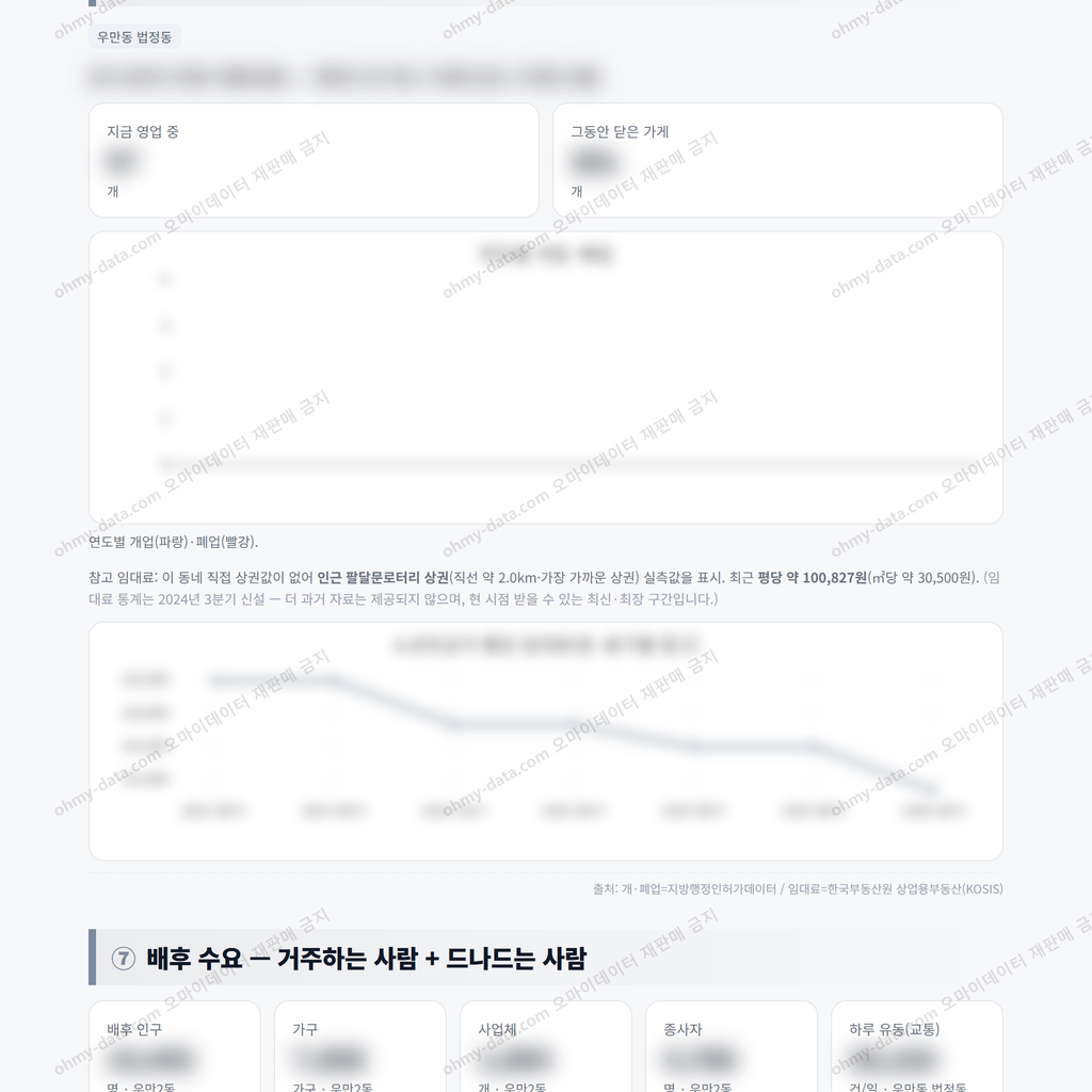 우만2동 우만2동_맛보기_4.png