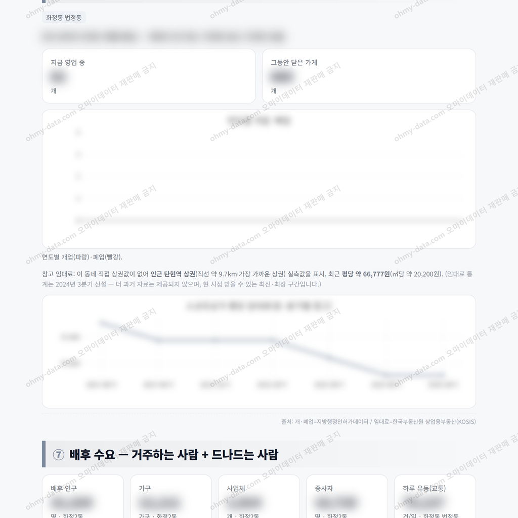화정2동 화정2동_맛보기_4.png