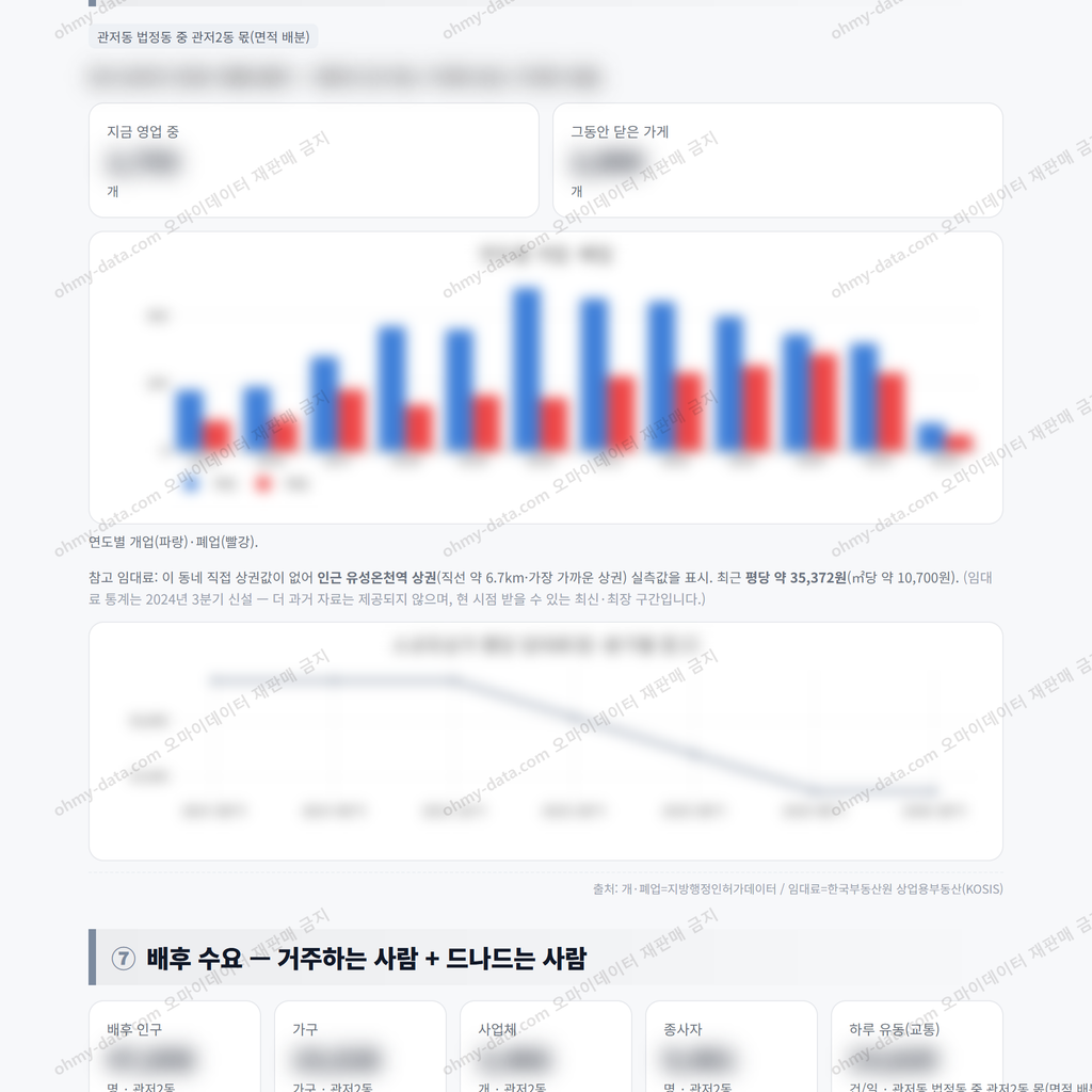 관저2동 관저2동_맛보기_4.png