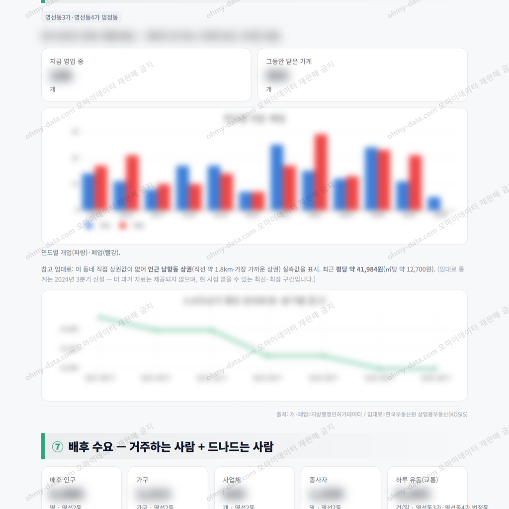 영선2동 영선2동_맛보기_4.png