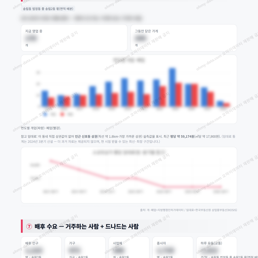 송림2동 송림2동_맛보기_4.png