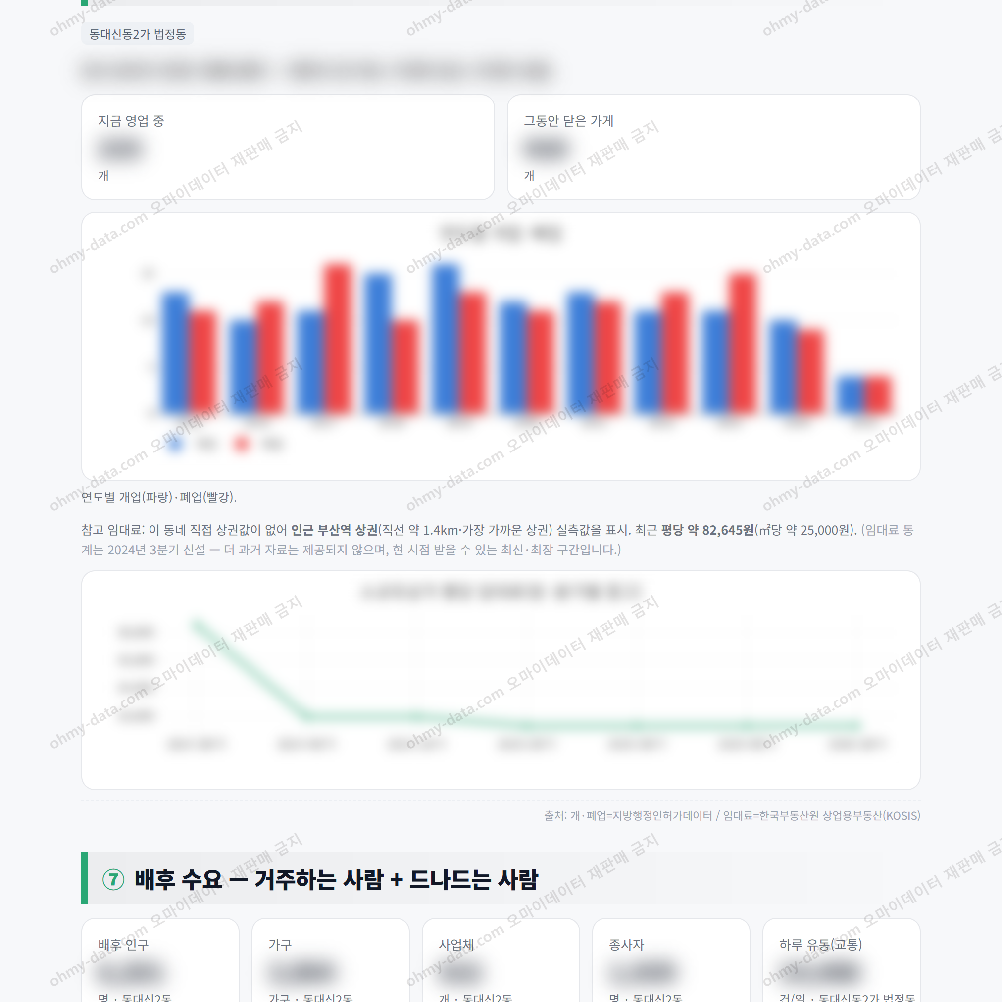 동대신2동 동대신2동_맛보기_4.png