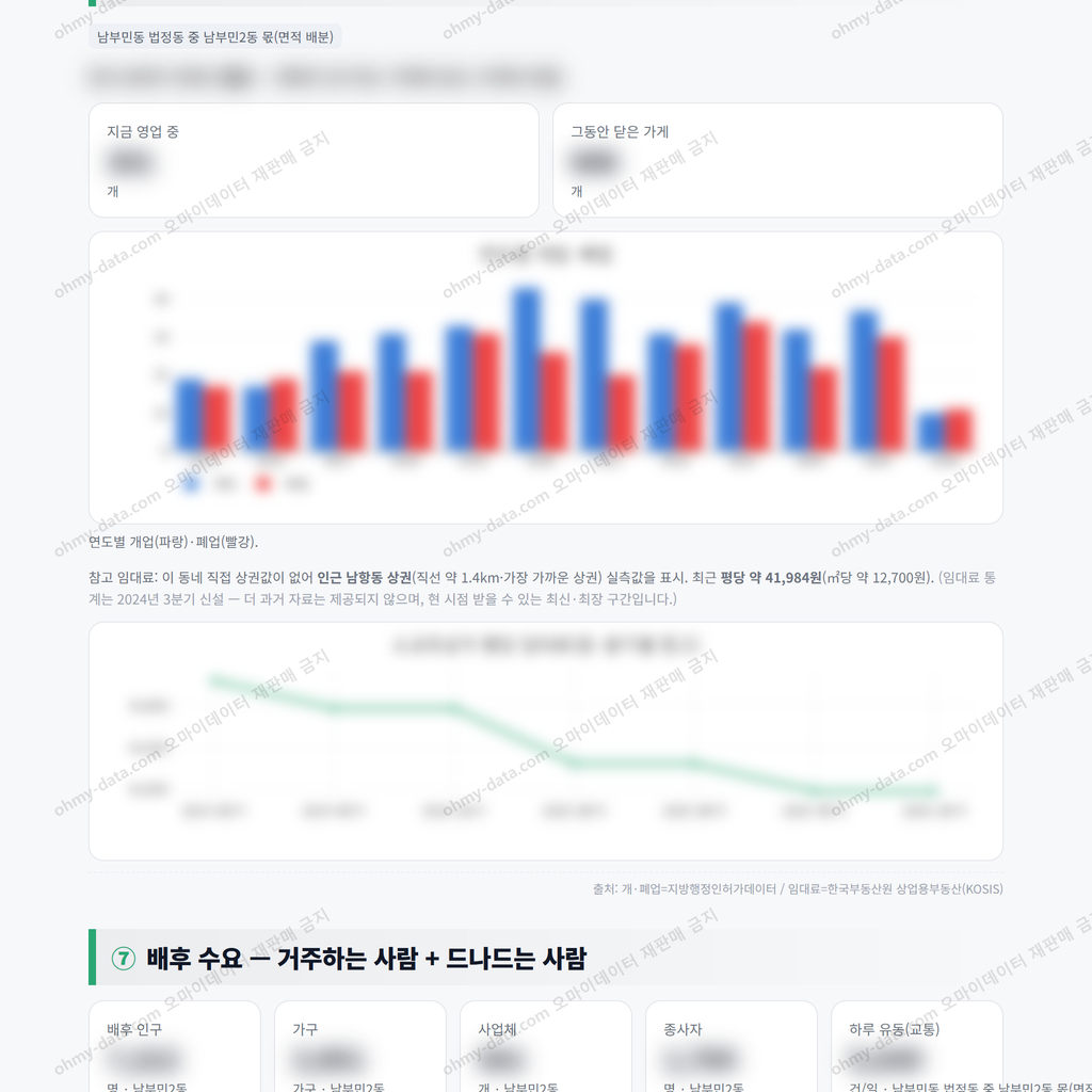 남부민2동 남부민2동_맛보기_4.png