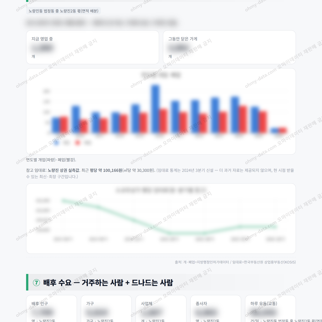 노량진2동 노량진2동_맛보기_4.png