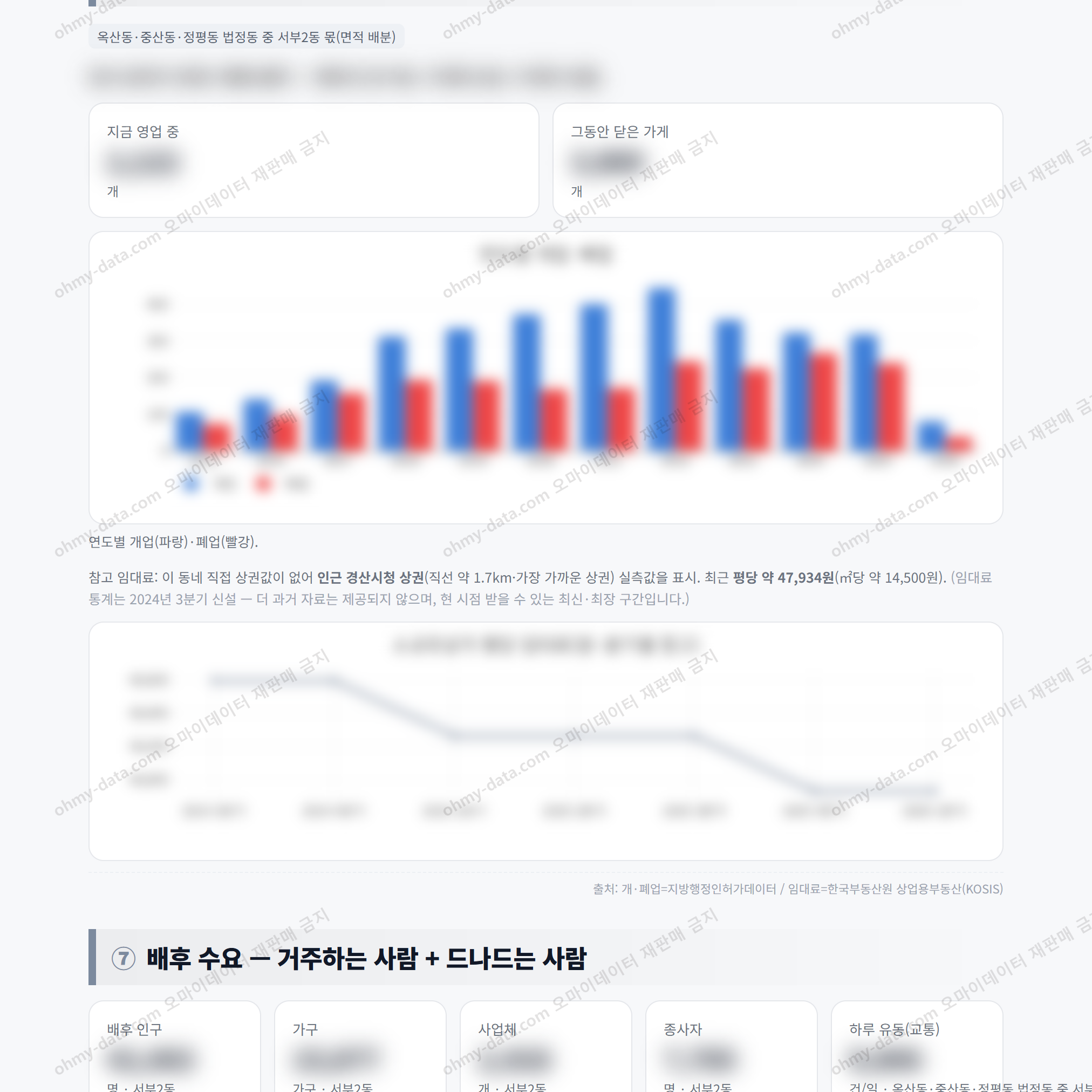 서부2동 서부2동_맛보기_4.png