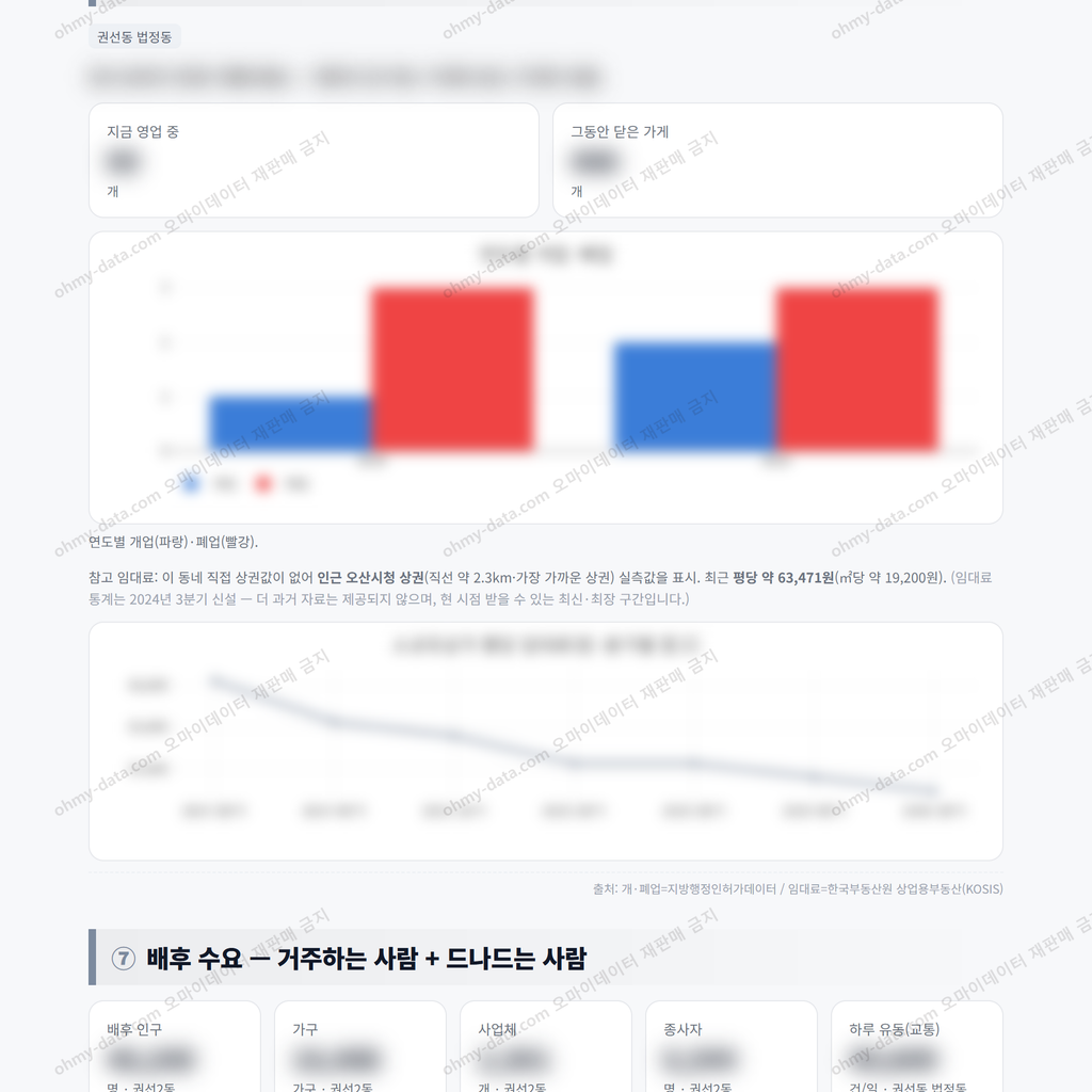 권선2동 권선2동_맛보기_4.png