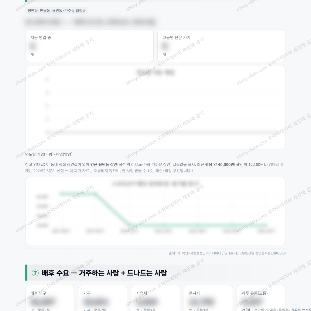 웅동2동 웅동2동_맛보기_4.png