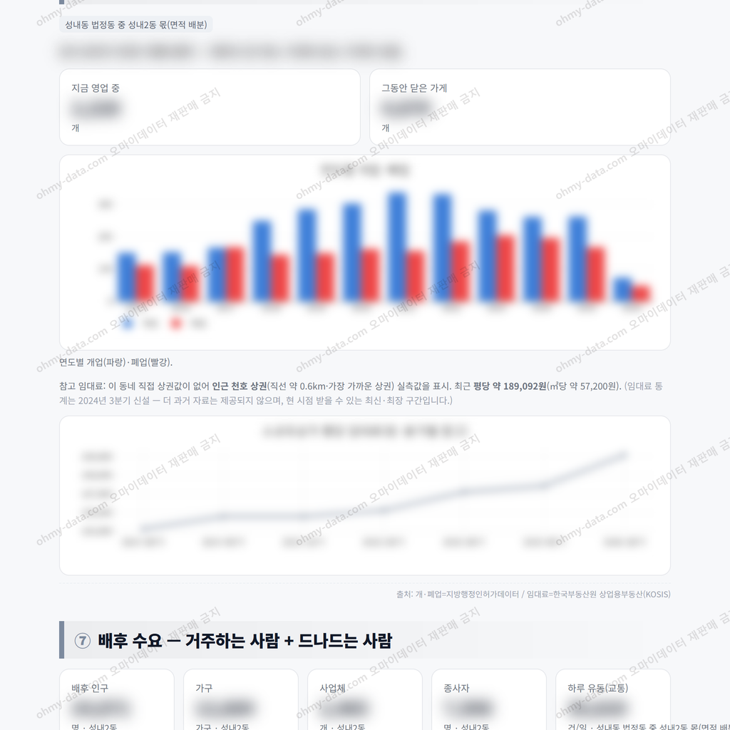 성내2동 성내2동_맛보기_4.png