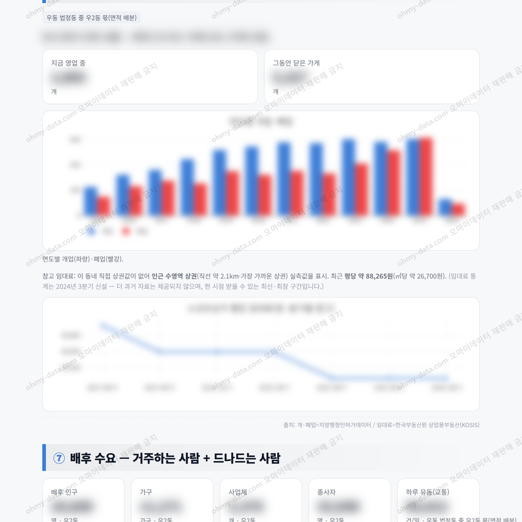 우2동 우2동_맛보기_4.png