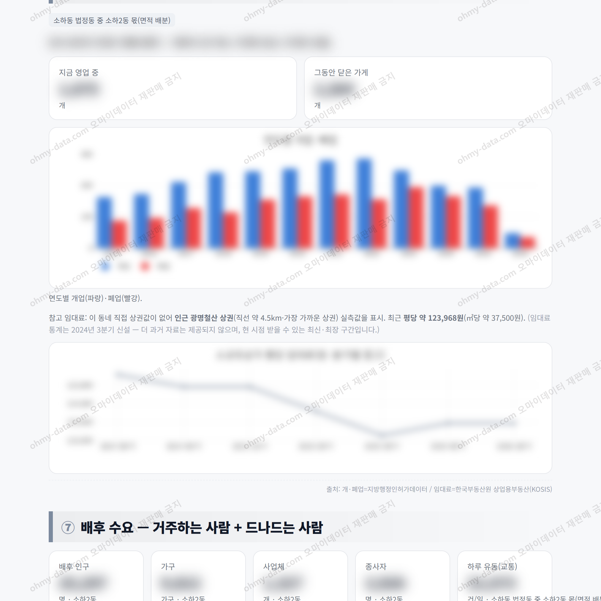 소하2동 소하2동_맛보기_4.png