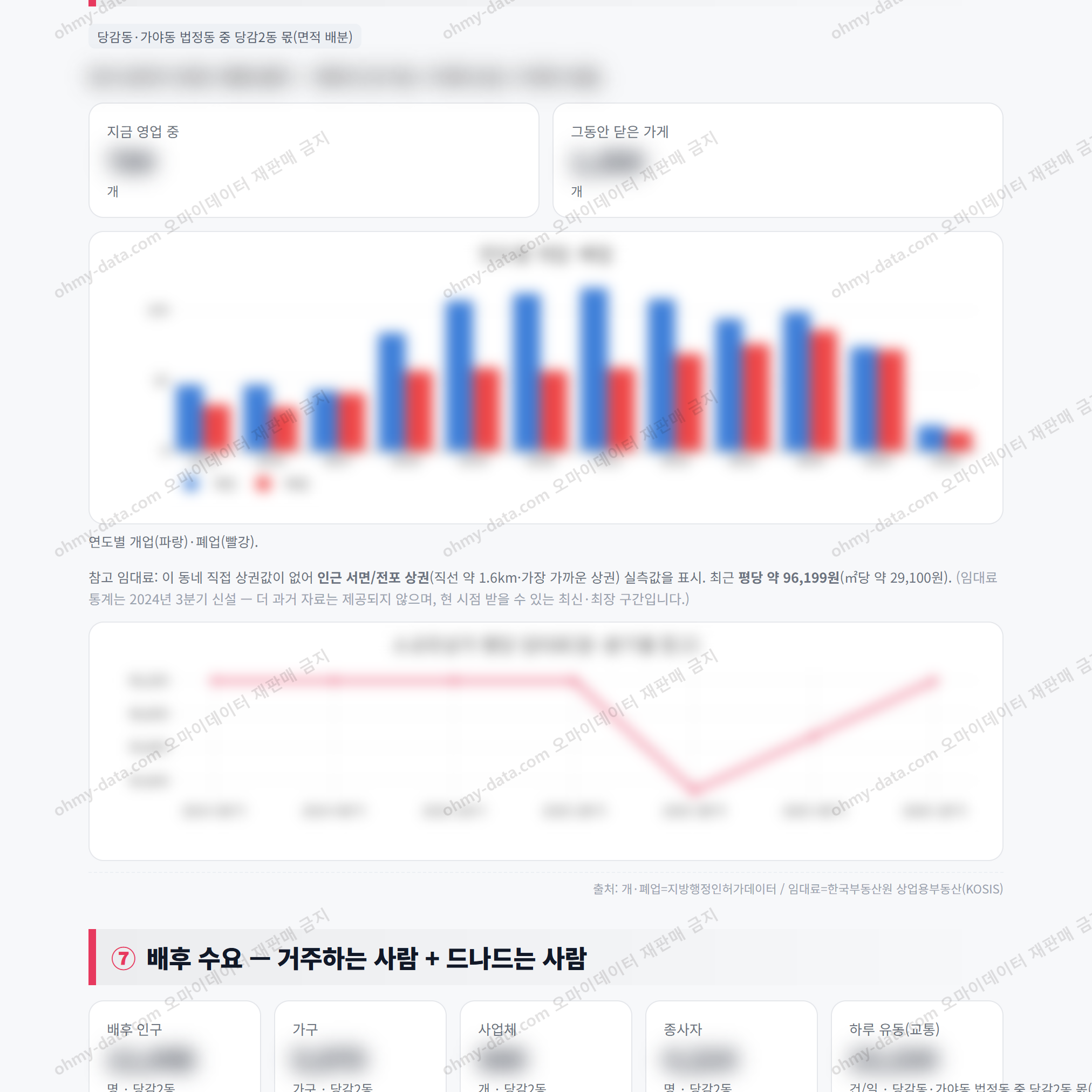 당감2동 당감2동_맛보기_4.png