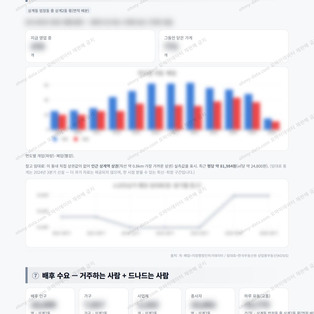 상계2동 상계2동_맛보기_4.png