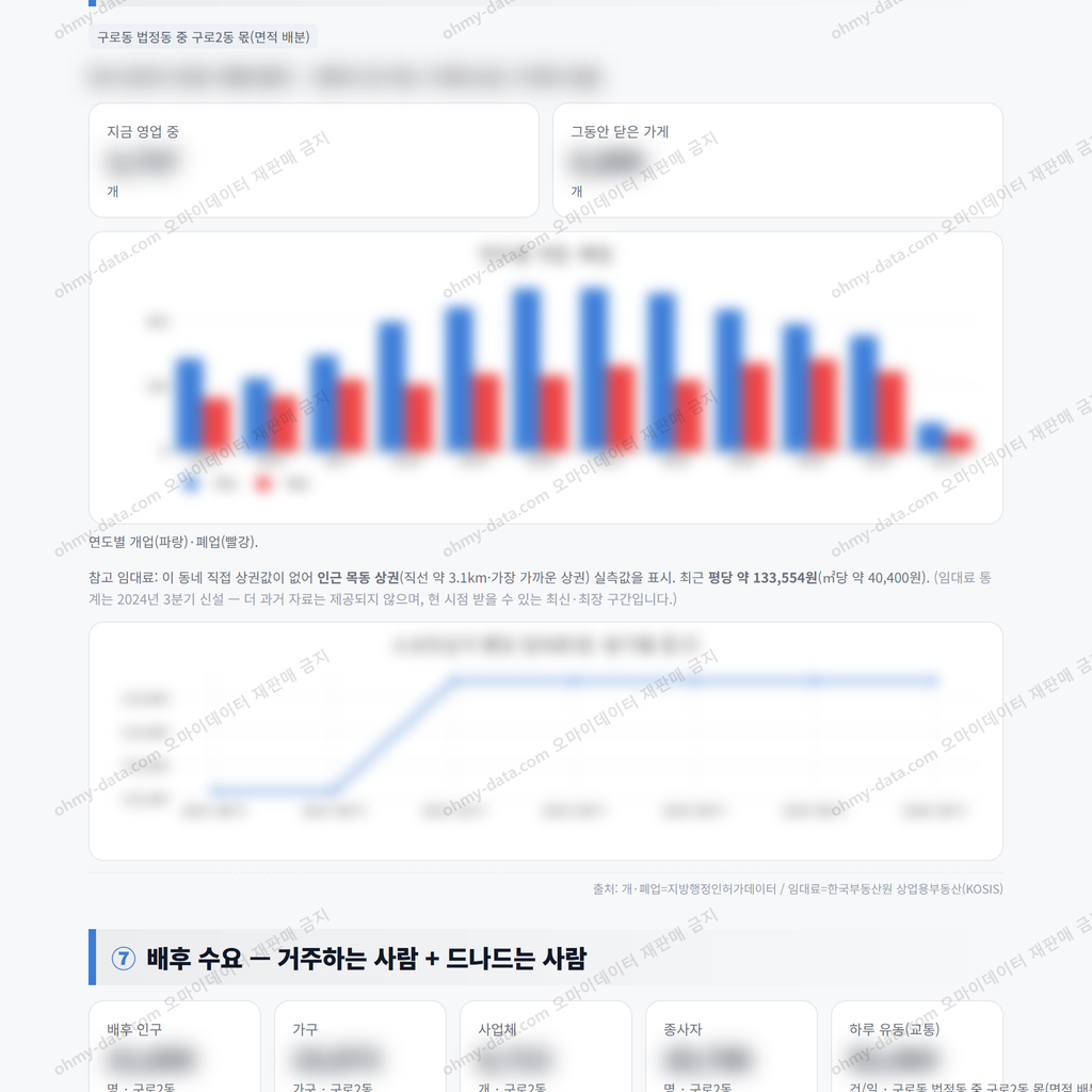 구로2동 구로2동_맛보기_4.png