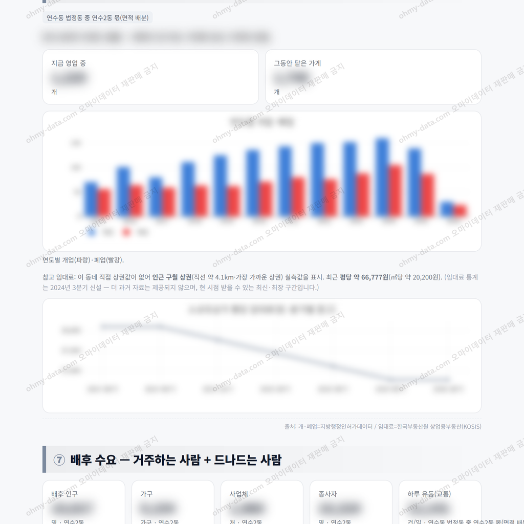 연수2동 연수2동_맛보기_4.png