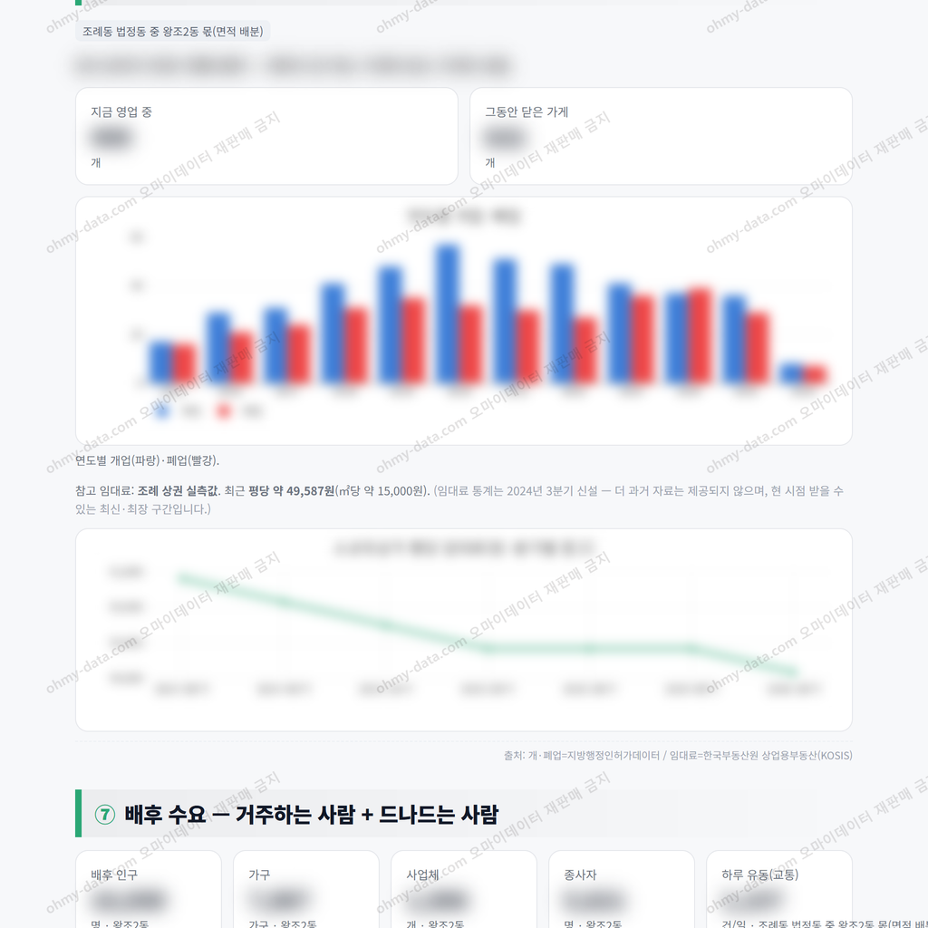 왕조2동 왕조2동_맛보기_4.png