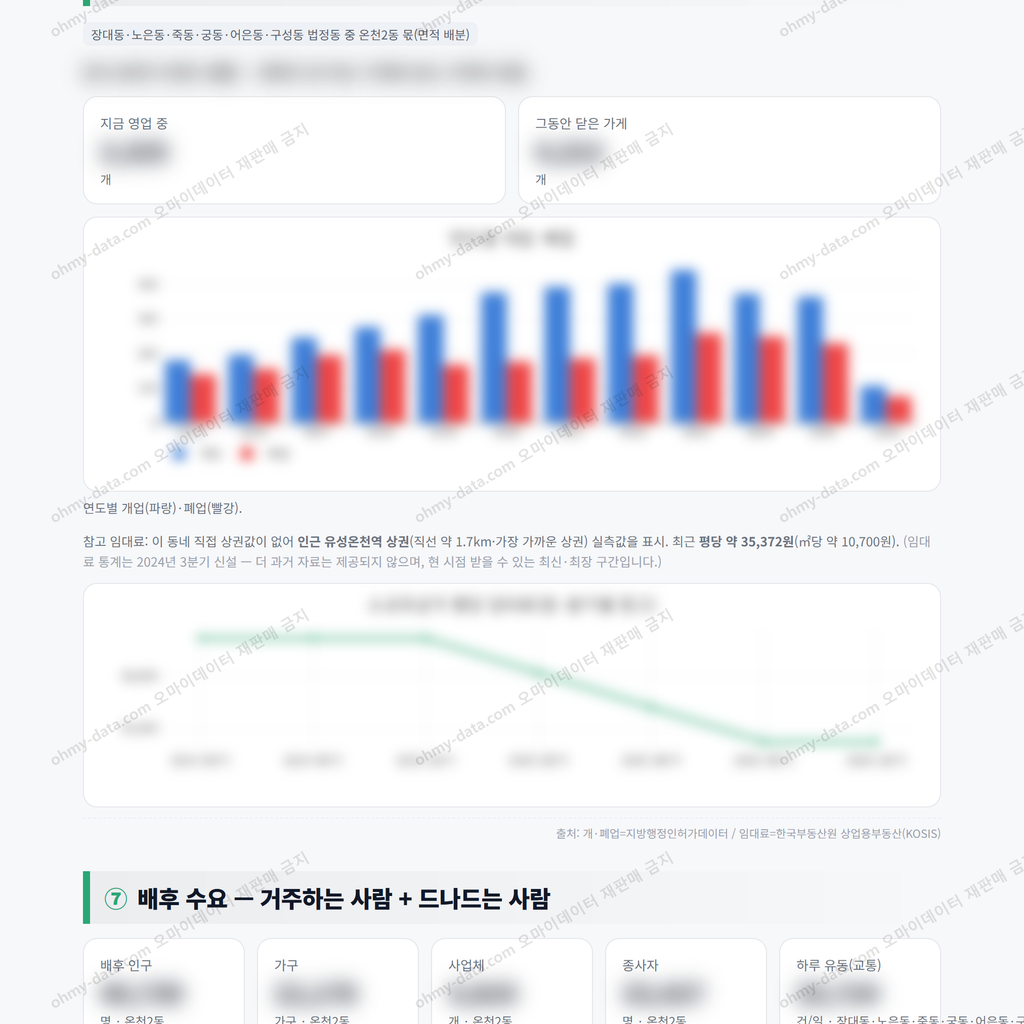 온천2동 온천2동_맛보기_4.png