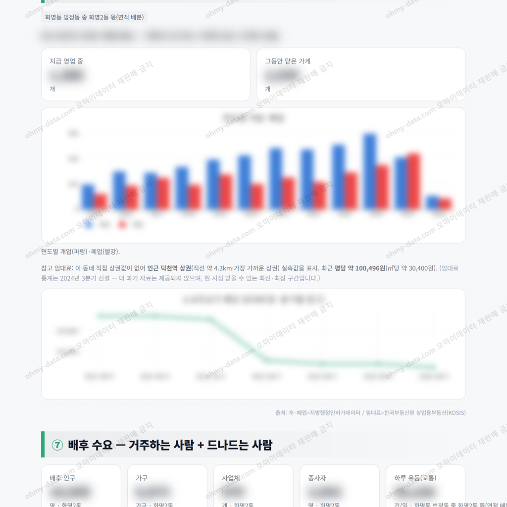 화명2동 화명2동_맛보기_4.png