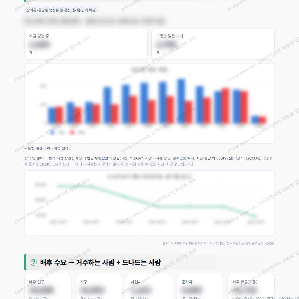 용산2동 용산2동_맛보기_4.png