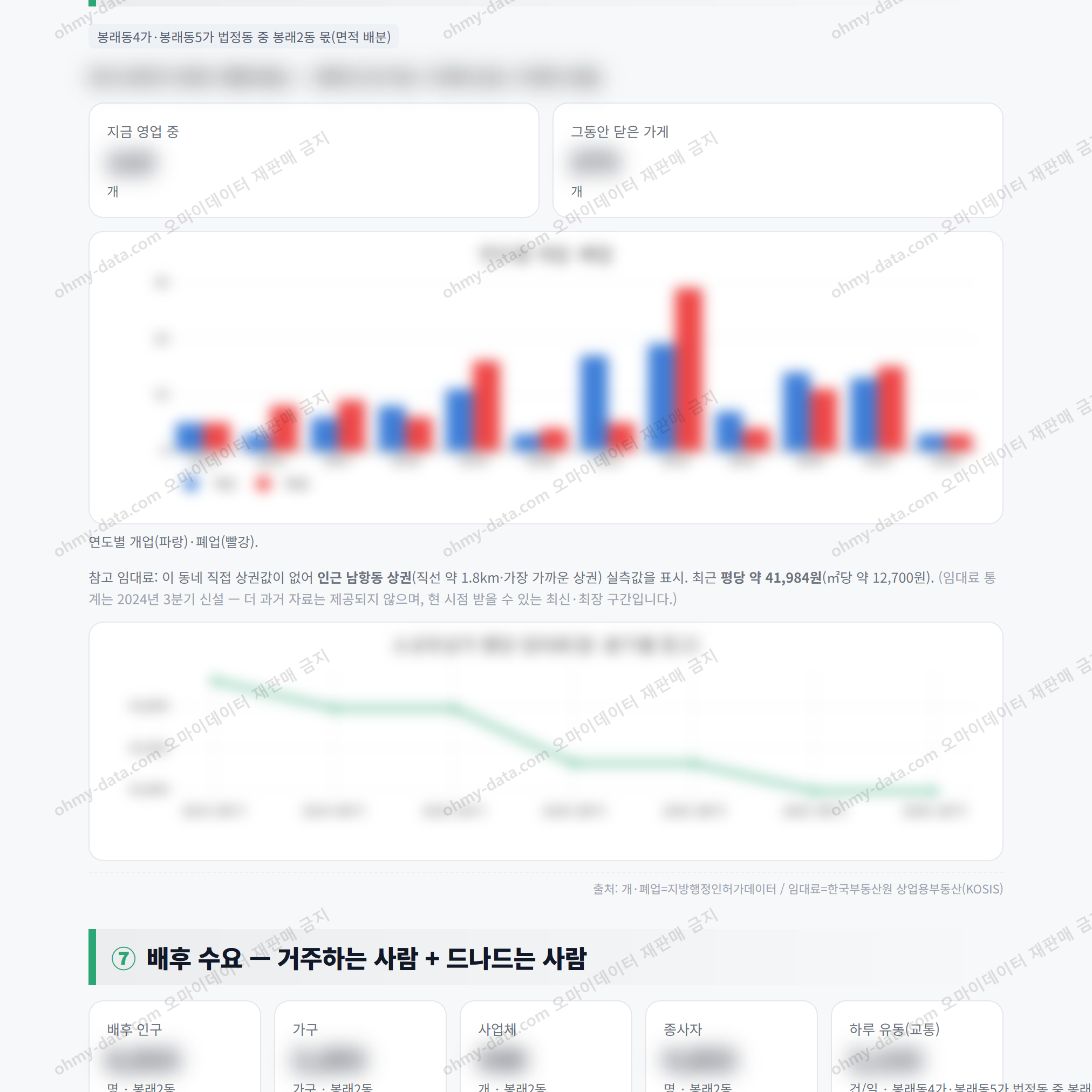 봉래2동 봉래2동_맛보기_4.png