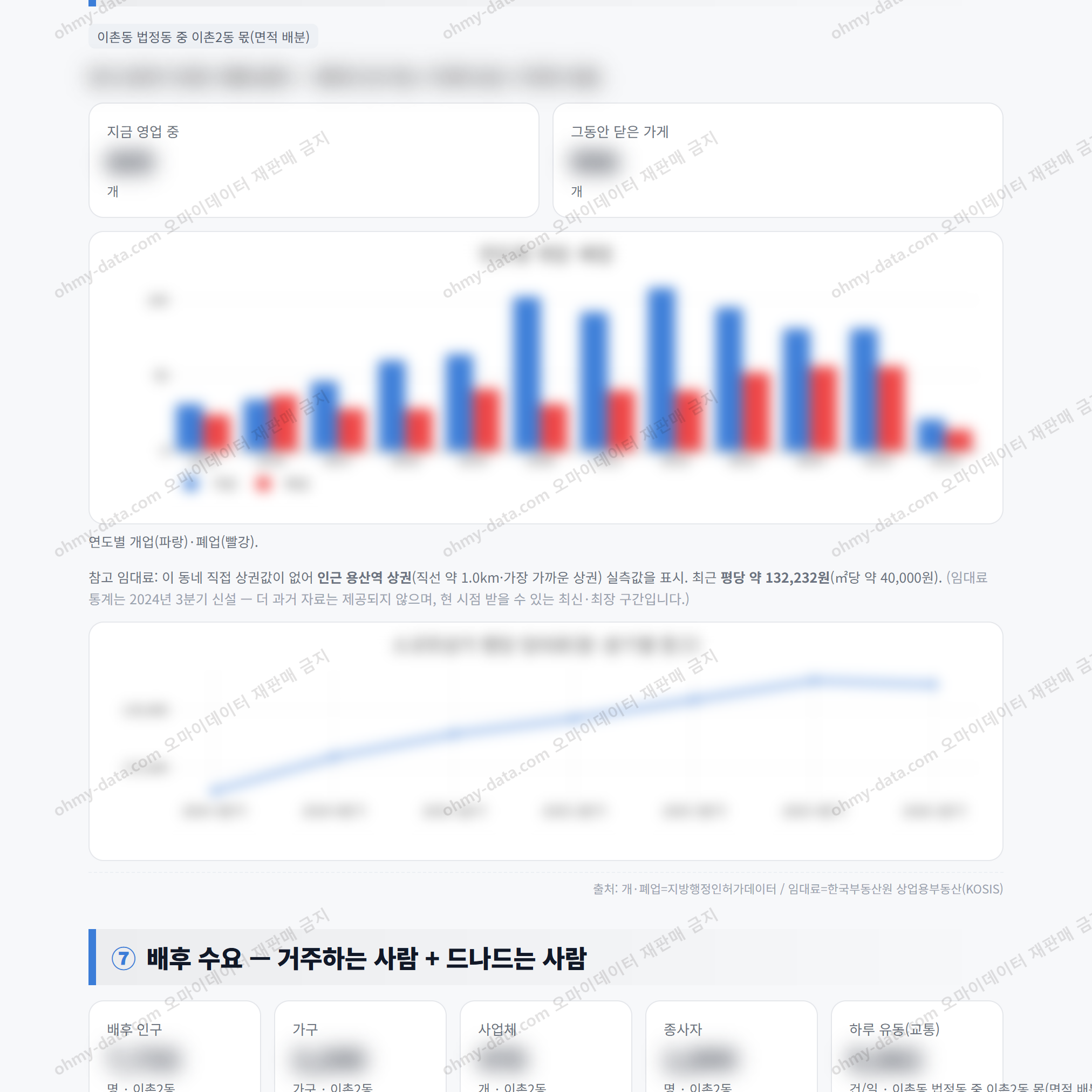 이촌2동 이촌2동_맛보기_4.png
