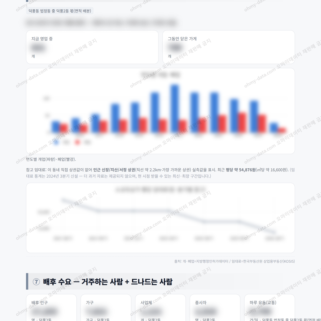 덕풍2동 덕풍2동_맛보기_4.png