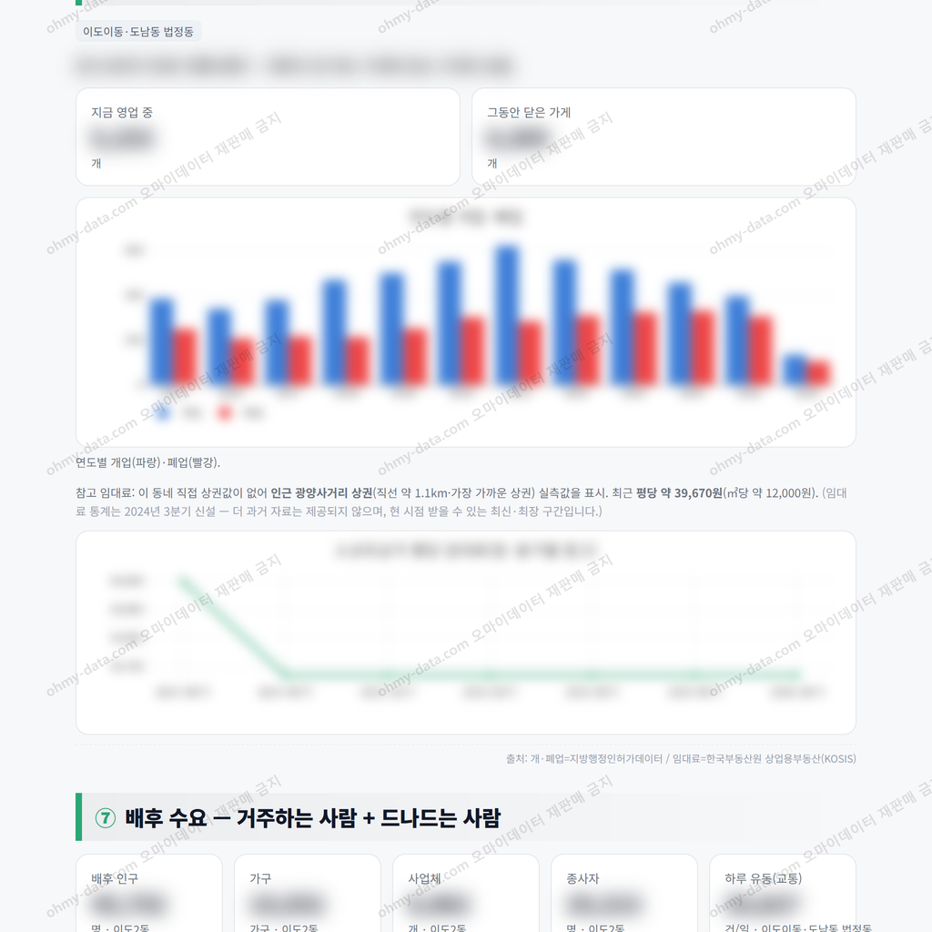 이도2동 이도2동_맛보기_4.png